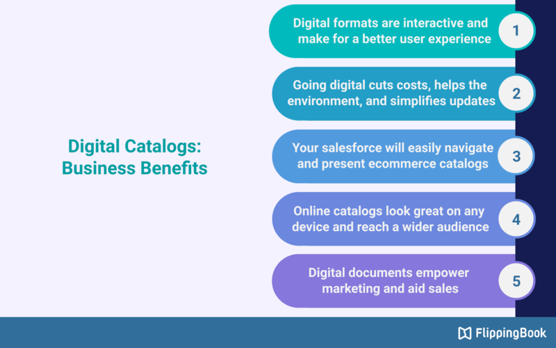 Digital Catalogs - Benefits